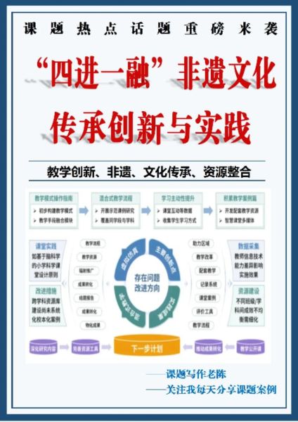 非物质文化遗产配套体系(非物质文化遗产配套体系怎么建)-第2张图片-八三百科 非物质文化遗产配套体系(非物质文化遗产配套体系怎么建)-第2张图片-八三百科