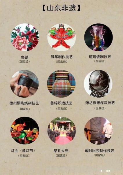 山非物质文化遗产(山东非遗项目有哪些适合新手体验)-第2张图片-八三百科 山非物质文化遗产(山东非遗项目有哪些适合新手体验)-第2张图片-八三百科