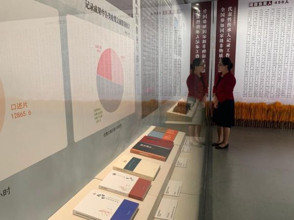 扬州市非物质文化遗产(扬州市非遗项目代表性传承人申请条件)-第3张图片-八三百科 扬州市非物质文化遗产(扬州市非遗项目代表性传承人申请条件)-第3张图片-八三百科