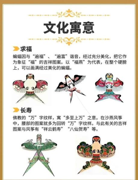 象山风筝非物质文化遗产(象山风筝非遗技艺怎么学)-第1张图片-八三百科 象山风筝非物质文化遗产(象山风筝非遗技艺怎么学)-第1张图片-八三百科