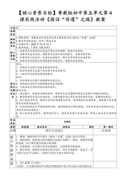 非物质文化遗产劳动课程（非遗手工劳育课教学设计案例）-第2张图片-八三百科
