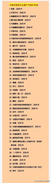 非物质文化遗产书（非物质文化遗产书推荐入门名单）-第3张图片-八三百科