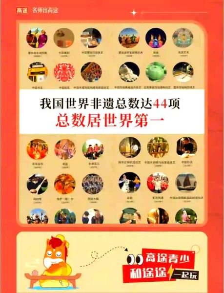 非物质文化遗产数量(全国有多少项非遗)-第2张图片-八三百科 非物质文化遗产数量(全国有多少项非遗)-第2张图片-八三百科