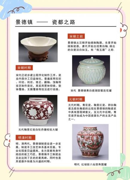 陶瓷  非物质文化遗产（景德镇陶瓷非遗传承新手入门教程）-第2张图片-八三百科