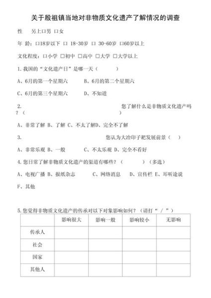 非物质文化遗产考试（非遗考试真题与备考资料哪里找）-第1张图片-八三百科