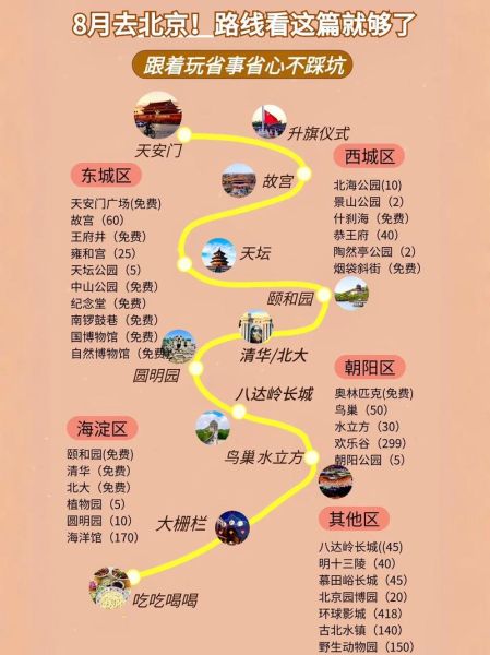 非物质文化遗产 北京（北京非物质文化遗产有哪些适合小白的入门路线）-第3张图片-八三百科