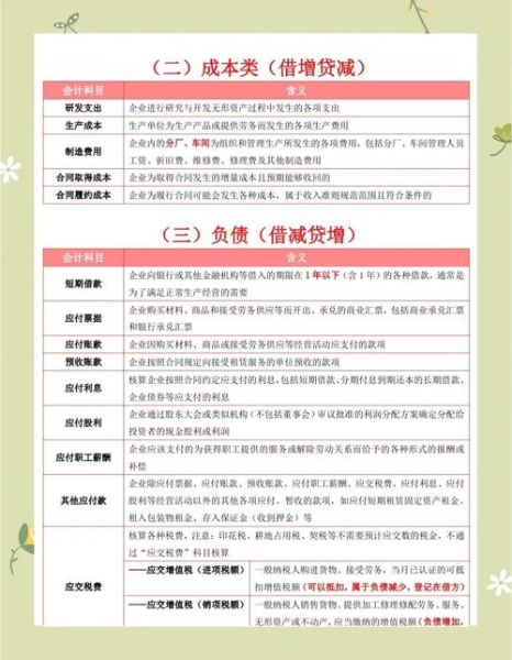 非物质文化遗产会计科目（非遗会计科目如何设置最新）-第1张图片-八三百科