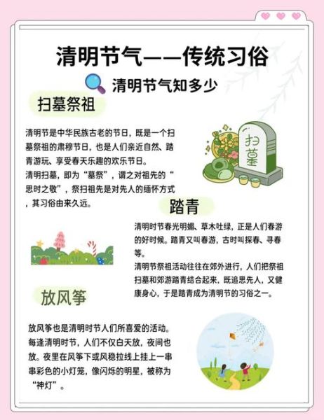 清明节的非物质文化遗产(清明节为什么是国家级非遗)-第1张图片-八三百科 清明节的非物质文化遗产(清明节为什么是国家级非遗)-第1张图片-八三百科