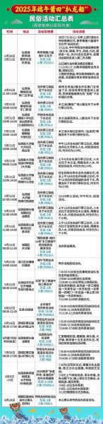 龙舟非物质文化遗产（龙舟非遗申请流程怎么填表步骤）-第3张图片-八三百科