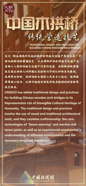 非物质文化遗产廊道建设（非物质文化遗产廊道建设怎么从零开始）-第1张图片-八三百科