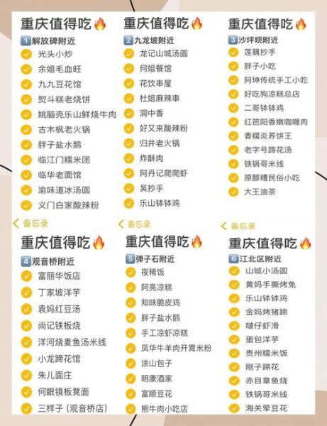 重庆 非物质文化遗产(重庆非遗小吃推荐清单:洪崖洞也吃不到的在地美味)-第1张图片-八三百科 重庆 非物质文化遗产(重庆非遗小吃推荐清单:洪崖洞也吃不到的在地美味)-第1张图片-八三百科