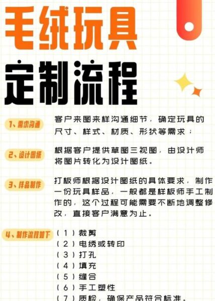 卖非物质文化遗产玩具（非遗玩具网店怎么开：新手全流程攻略）-第1张图片-八三百科