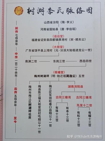 漳平非物质文化遗产祭神(漳平祭神习俗完整流程)-第2张图片-八三百科 漳平非物质文化遗产祭神(漳平祭神习俗完整流程)-第2张图片-八三百科