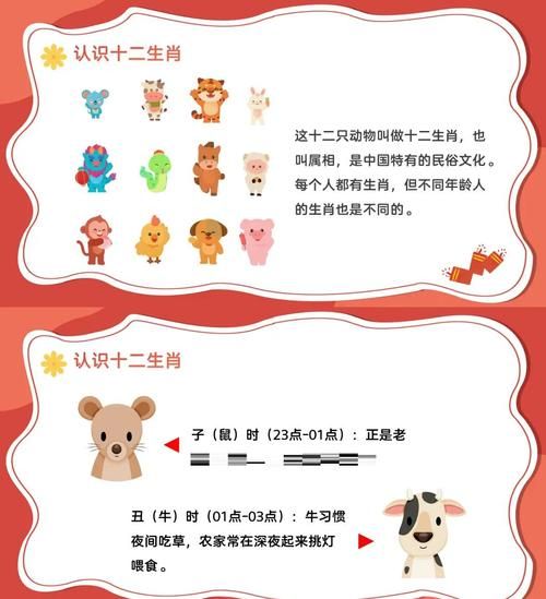 民间非物质文化遗产生肖（民间非物质遗产12生肖手艺去哪学）-第3张图片-八三百科